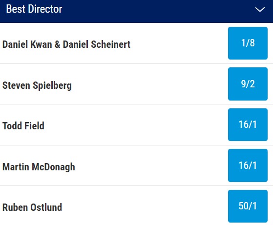 Oscars Best Director betting odds