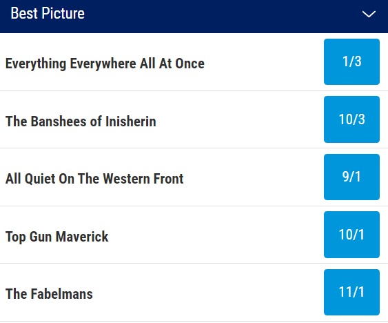 Oscars Betting Best Picture Odds