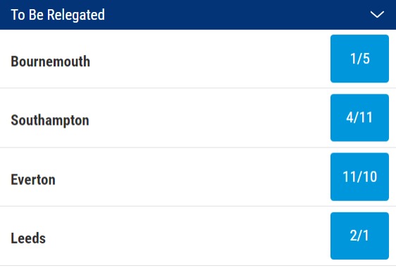 Premier League Relegation Odds 2023