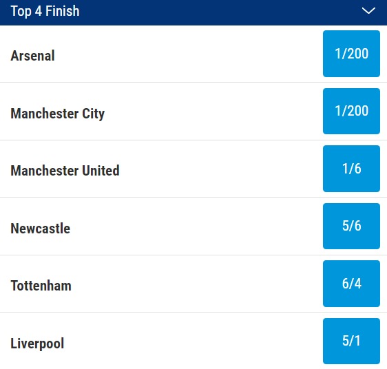 Premier League Top Four Odds