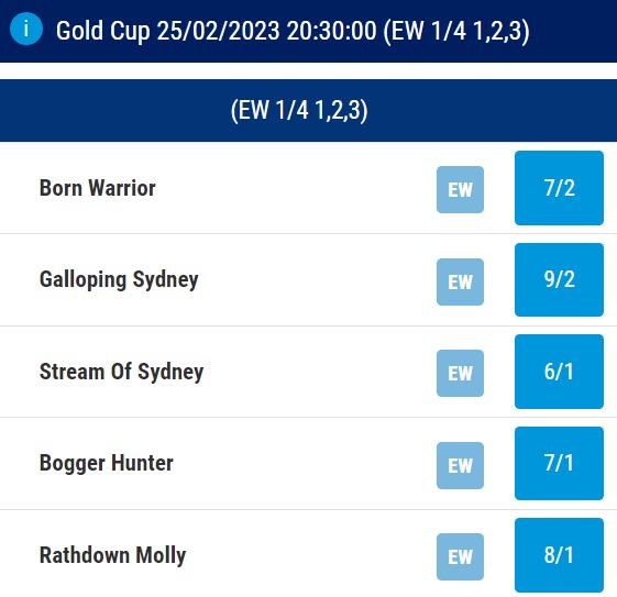 Shelbourne Gold Cup Betting Odds 2023