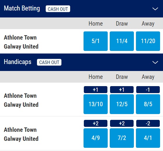 Athlone Town v Galway United Betting Odds