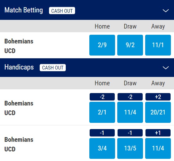 Bohemians v UCD Betting Odds