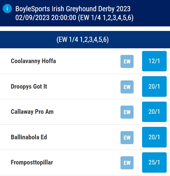 BoyleSports Irish Greyhound Derby Betting Odds