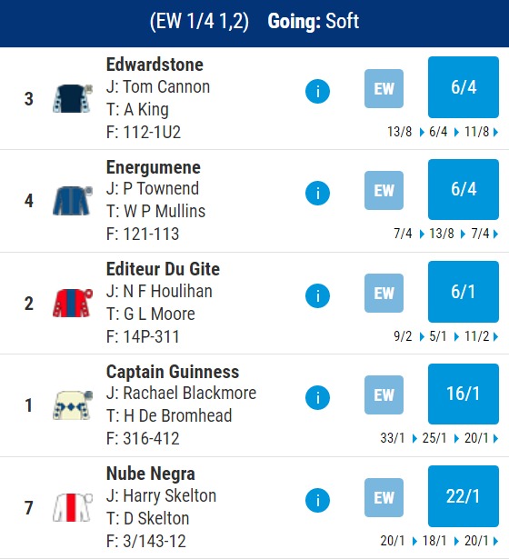 Champion Chase Betting Odds