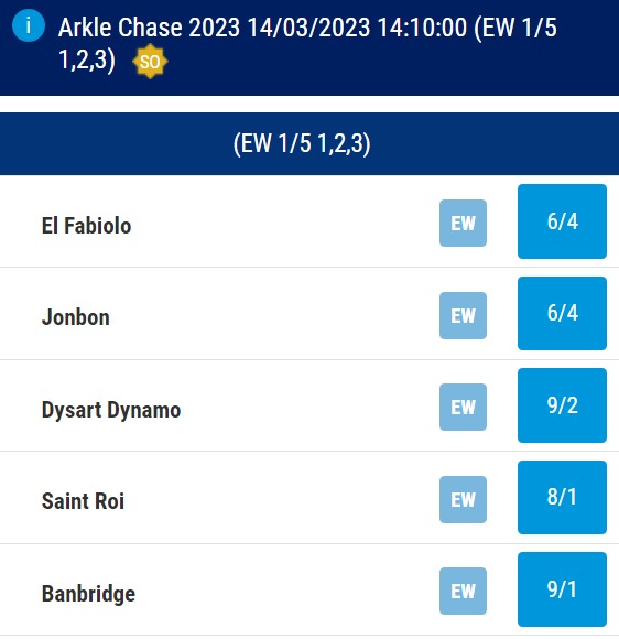 Cheltenham Arkle Chase Betting Odds