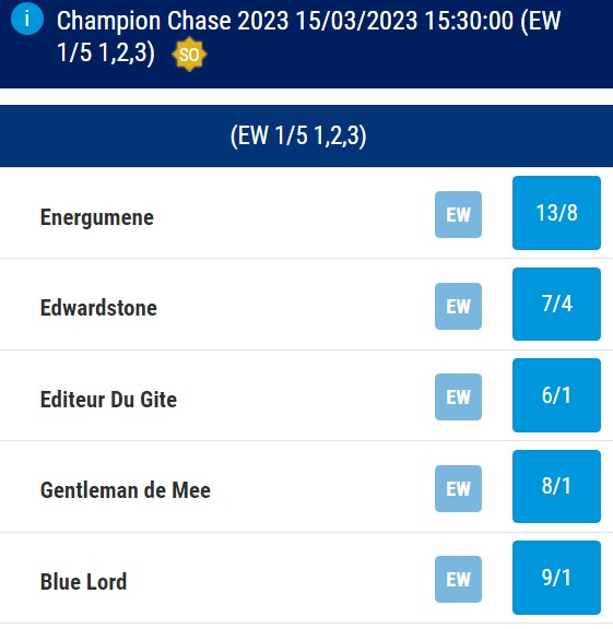 Cheltenham Champion Chase Betting Odds