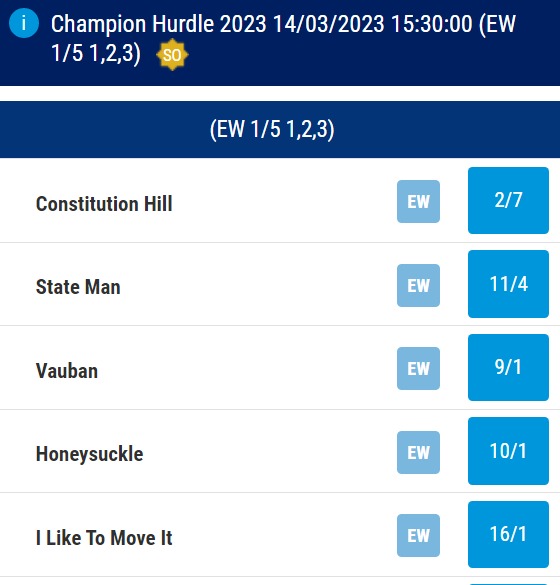 Cheltenham Champion Hurdle Betting Odds (2)