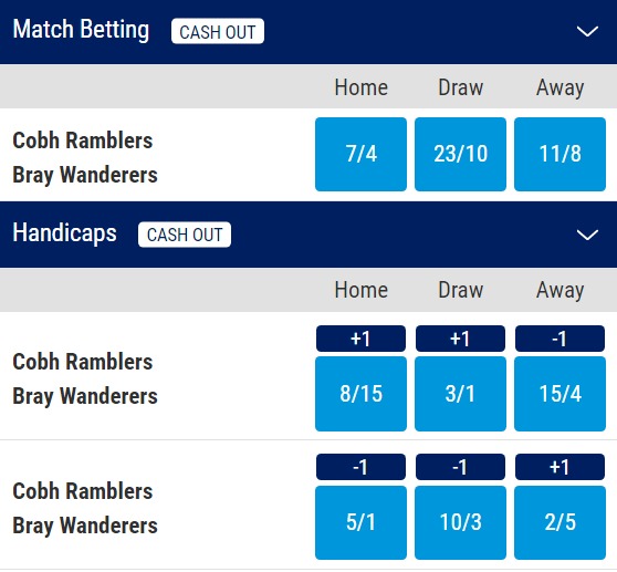 Cobh Ramblers v Bray Wanderers betting odds