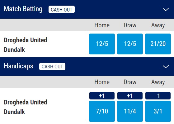 Drogheda United v Shamrock Rovers Betting Odds