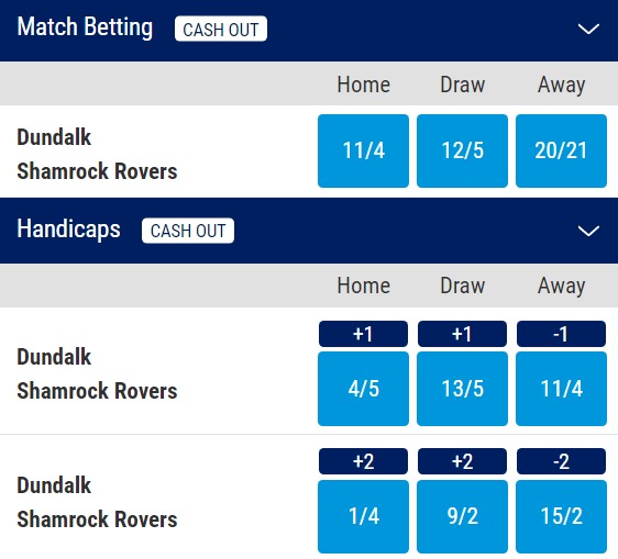 Dundalk v Shamrock Rovers Betting Odds