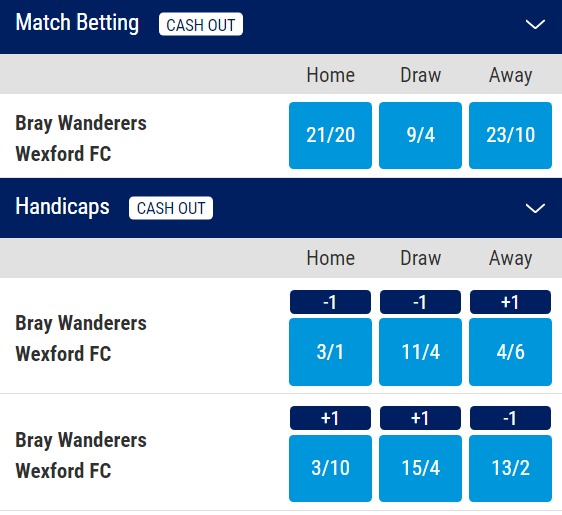 League of Ireland - Bray Wanderers v Wexford FC Betting Odds