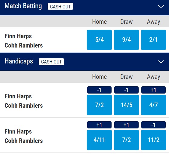 League of Ireland - Finn Harps v Cobh Ramblers Betting Odds