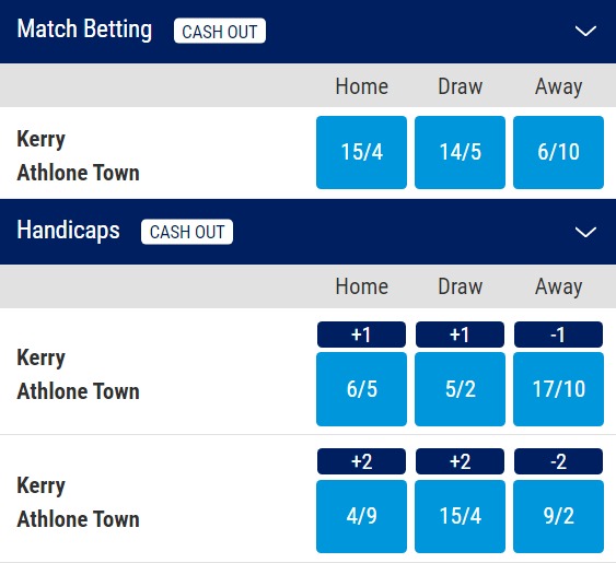 League of Ireland - Kerry v Athlone Town Betting odds