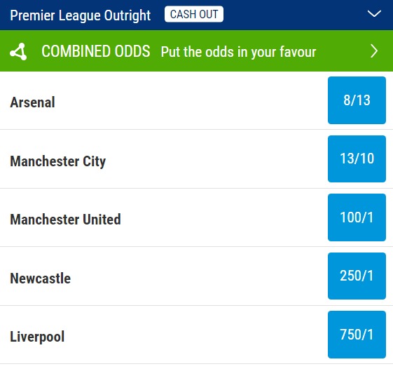 Premier League Outright Betting Odds