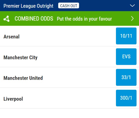 Premier League Winner Betting Odds