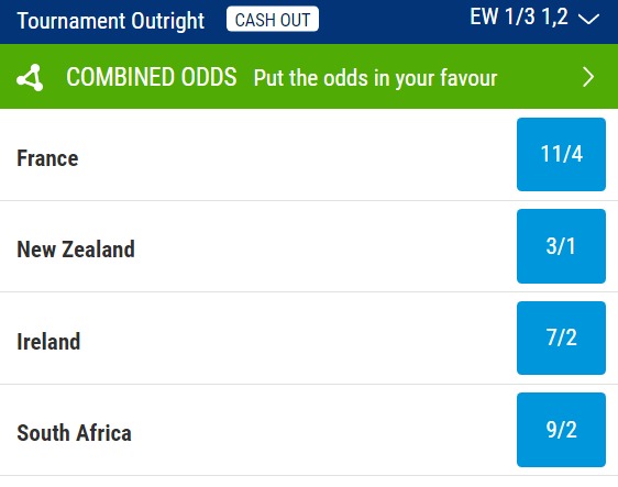 Rugby World Cup 2023 Betting Odds