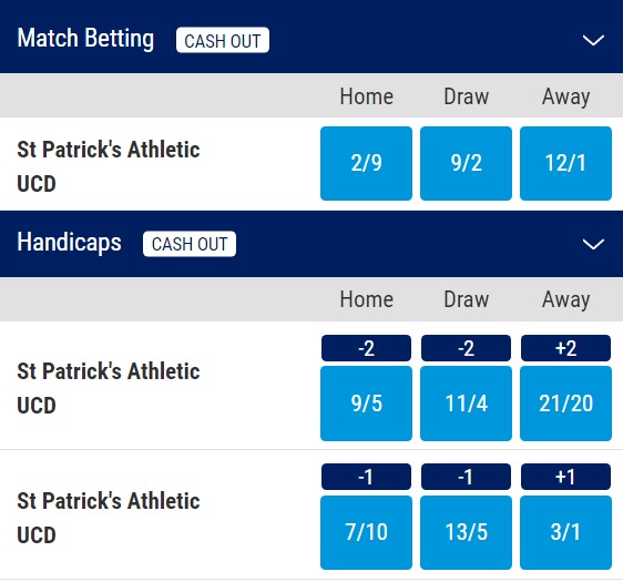 St Pats Athletic v UCD Betting Odds