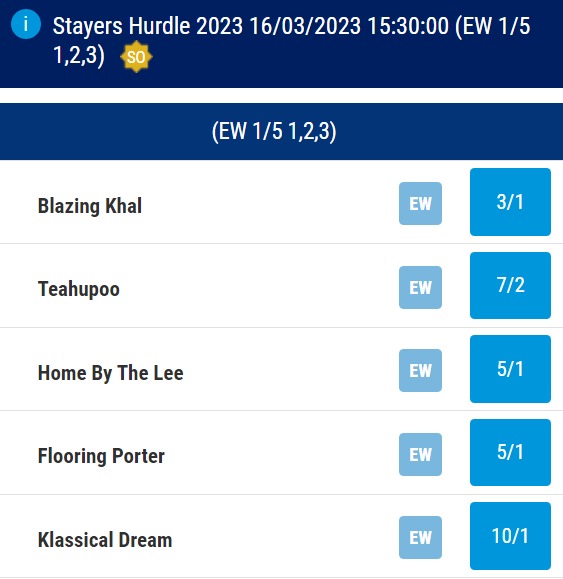 Stayers Hurdle 2023 Betting Odds