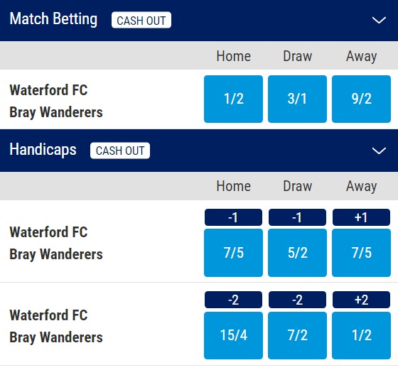 Waterford FC v Bray Wanderers Betting Odds