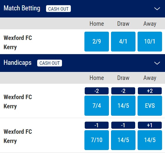 Wexford FC v Kerry Betting Odds