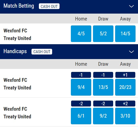 Wexford FC v Treaty United betting odds