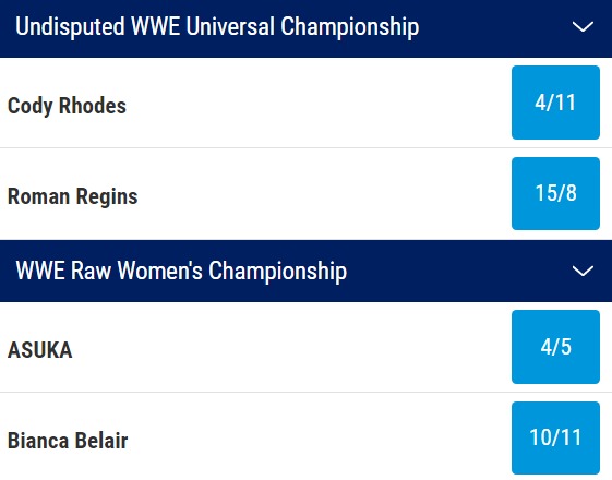 WWE Wrestlemania 39 Betting odds (2)