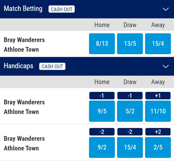 Bray Wanderers v Athlone Town odds - League of Ireland First Division