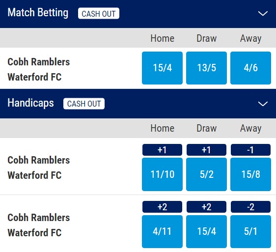 Cobh Ramblers v Waterford FC odds and betting - League Of Ireland First Division