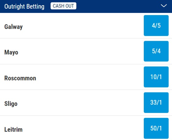 Connacht Football Championship Odds