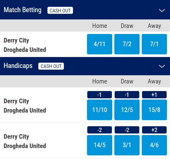 Derry City v Drogheda United odds and betting