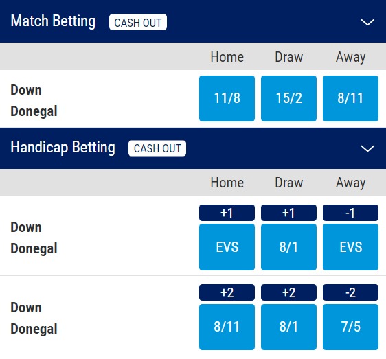 Down v Donegal Odds - Ulster Championship