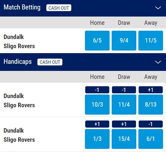 Dundalk v Sligo Rovers Odds and betting - League of Ireland