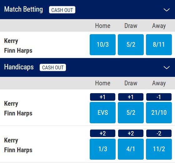 Kerry v Finn Harps odds and betting - League of Ireland First Division