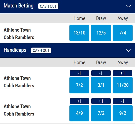 League of Ireland First Division Odds - Athlone Town v Cobh Ramblers Betting