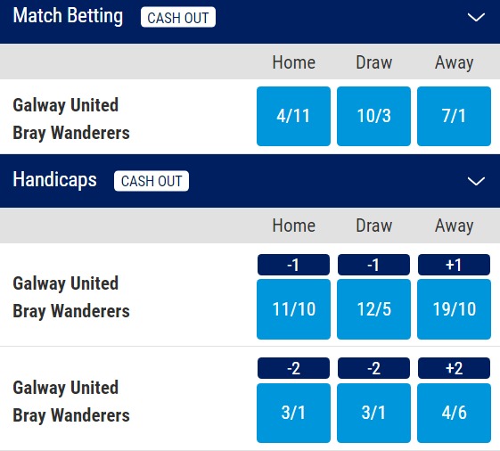 League of Ireland First Division Odds - Galway United v Bray Wanderers Betting