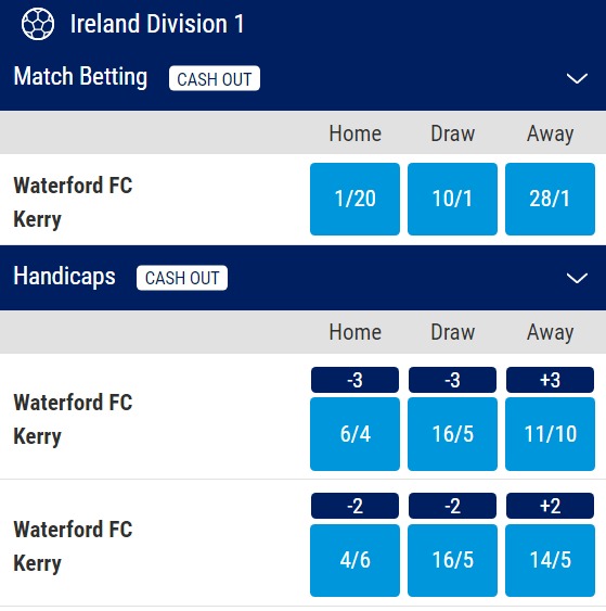 League of Ireland First Division Odds - Waterford FC v Kerry FC betting