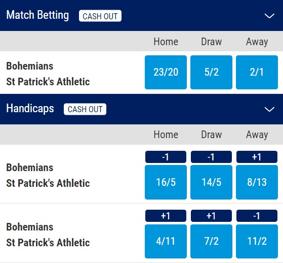 League of Ireland Premier Division - Bohemians v St Patrick's Athletic odds