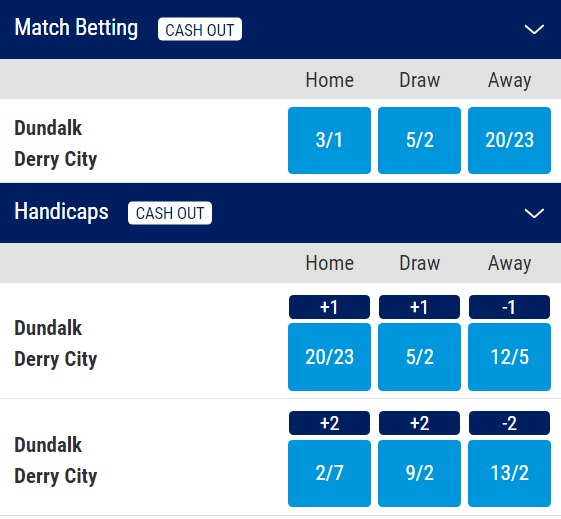 League of Ireland Premier Division Odds - Dundalk v Derry City