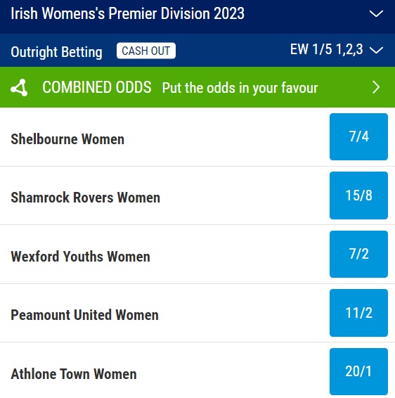 League of Ireland Women's Premier Division Odds