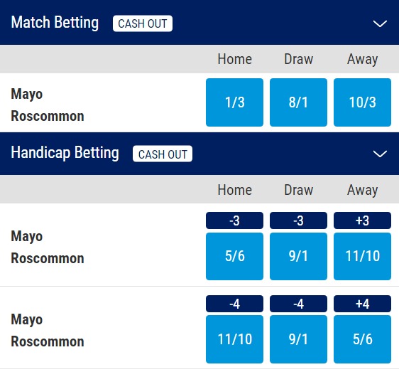 Mayo v Roscommon Odds and betting - Connacht Championship Quarter-Final