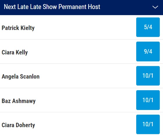 Next Late Late Show Host Odds (3)