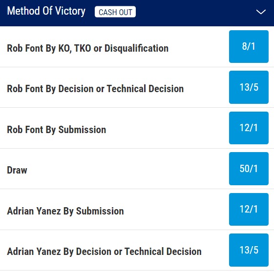 Rob Font v Adrian Yanez odds and betting