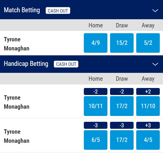 Tyrone v Monaghan odds - Ulster Championship