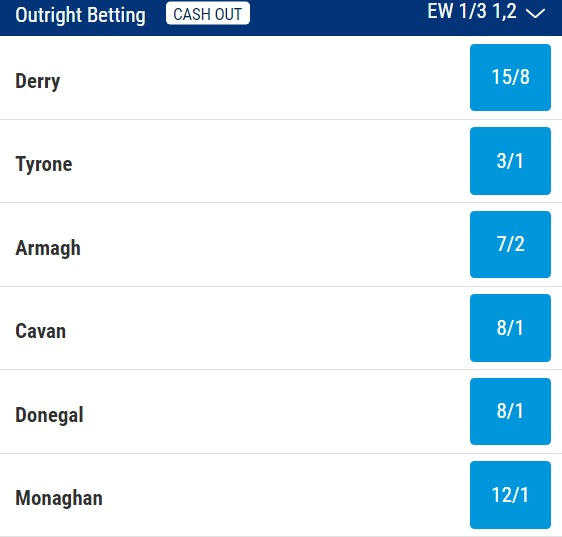 Ulster Football Championship Odds and betting