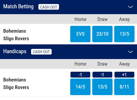 Bohemians v Sligo Rovers Odds - League of Ireland Premier Division