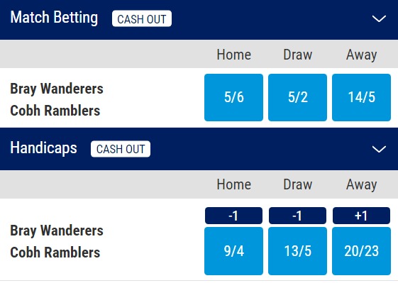 Bray Wanderers v Cobh Ramblers Odds - League of Ireland First Division