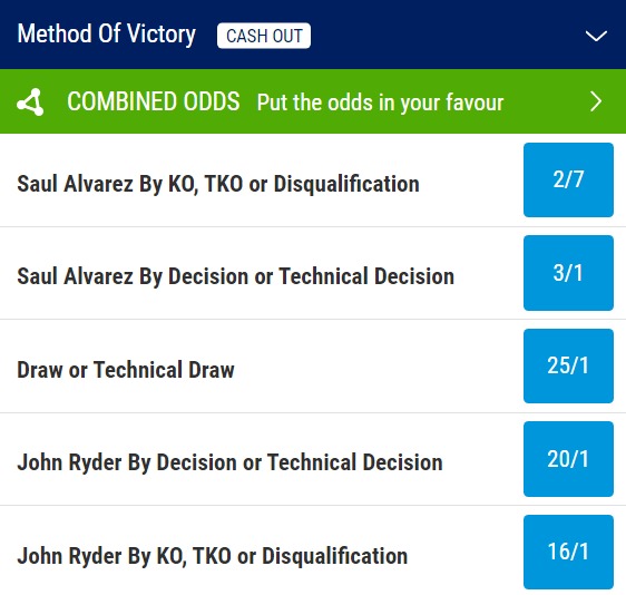 Canelo Álvarez v John Ryder Odds