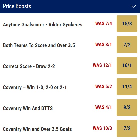 Coventry v Middlesbrough Odds Price Boosts (2)