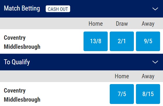 Coventry v Middlesbrough Odds